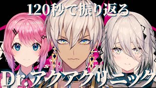 【#KZHCUP_RUMBLE 】120秒で振り返るDr.アクアクリニック【イブラヒム / ソフィア・ヴァレンタイン / 倉持めると / 切り抜き】