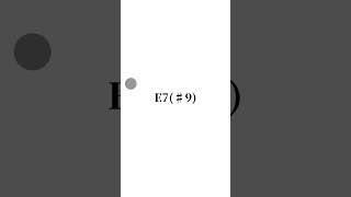 - “Jingle Bells” Reharmonization #Christmas