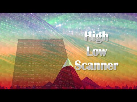 Video Abiroid High Low Count Scanner