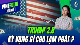 Lạm phát tăng tốc trở lại – Bài toán khó cho giới đầu tư | Pinefolio