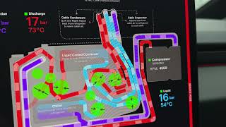 Tesla Supercharging and Thermal Managment