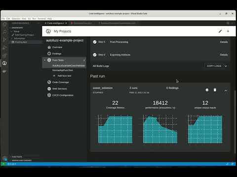 Writing A Java Security Test in Less Than A Minute