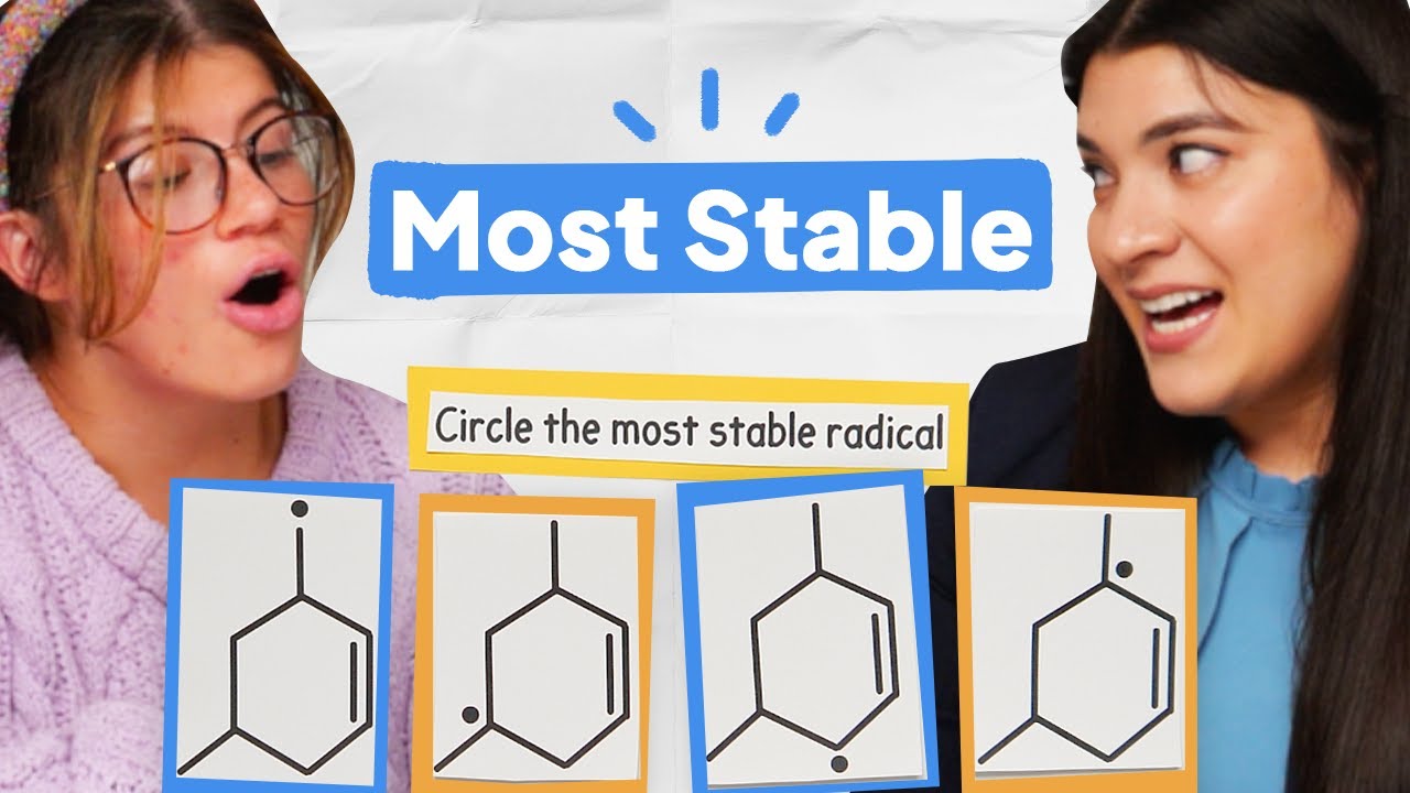 Classifying Radicals and Determining the Most Stable Radical