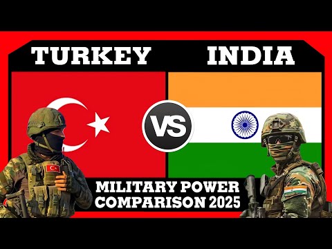 India vs Turkey Military Power Comparison 2025 | Turkey vs India Military Power Comparison 2025