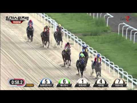 Ilgan Sports Cup 2015 - Power City