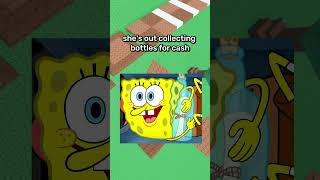 Download lagu #birdtrend mp3 Download lagu #birdtrend mp3