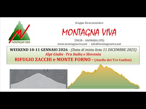 FUSINE - RIF.ZACCHI - SLOVENIA - ANELLO TRE CONFINI