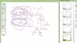 شرح موصل الطلاب  (5 ) تكملة تقسيم الجملة إلى صغرى وكبرى image