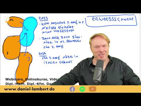 Erwerbsschwelle ✅ innergemeinschaftlicher Erwerb - Onlinekurs Umsatzsteuer