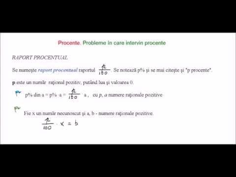 Clasa a VI-a - Raport procentual - TEORIE