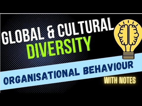 Nature of organisational behaviour Models of organisational behaviour bbabcom bbasem2 bba6thsem