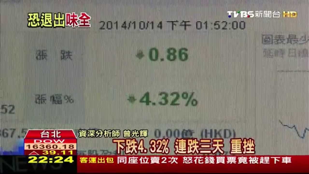 劣油風暴／劣油風暴延燒兩岸　頂新4兄弟如熱鍋螞蟻