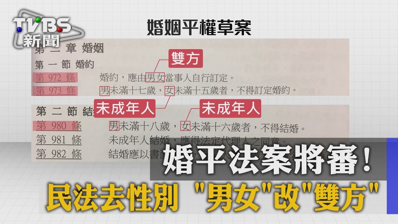 婚平法案將審! 民法去性別「男女」改「雙方」