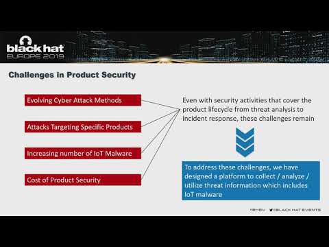 Understanding the IoT Threat Landscape
