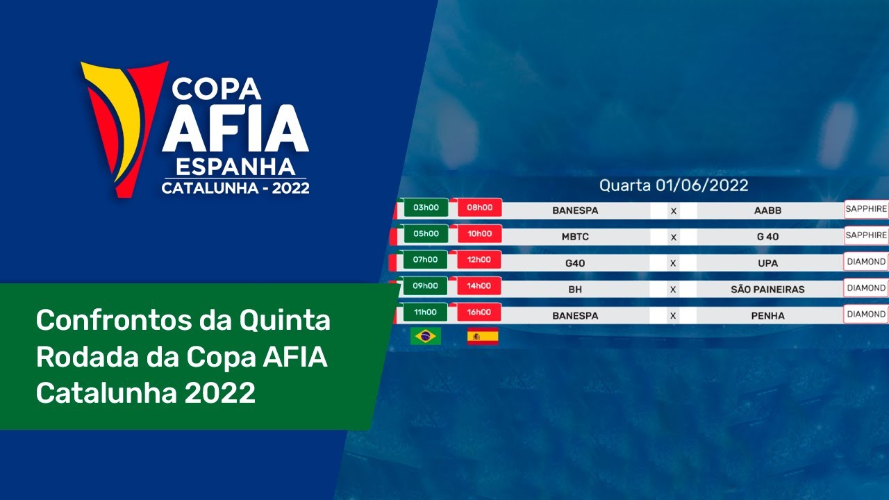 Confrontos da Quinta Rodada da Copa AFIA Catalunha 2022