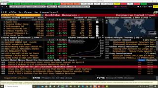 2020-03-24: Fed zavádí další mimořádná opatření, Itálie konečně vidí světlo na konci tunelu