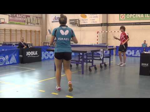 Stefanie Christensen - Isreal