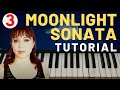 Beethoven Moonlight Sonata Piano Tutorial Part 3 Sheet Music