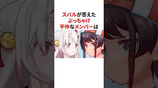 スバルが答えたぶっちゃけ不仲なメンバー　 #VTuber#ホロライブ#雑学#豆知識
