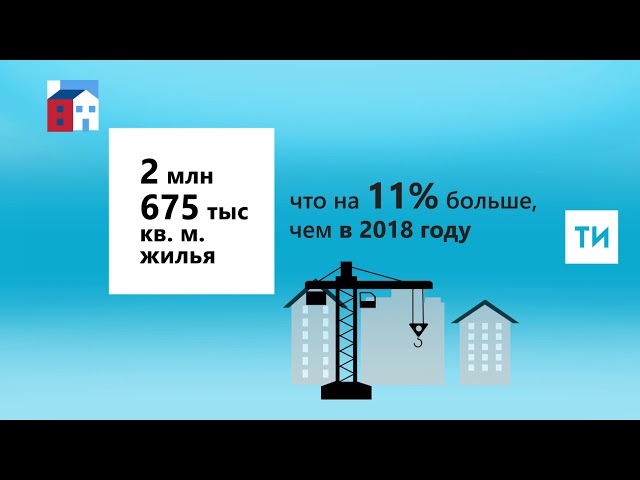 Строительствори çитӗнӳсем