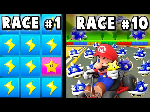 The Best Way to Play Mario Kart 8 Deluxe