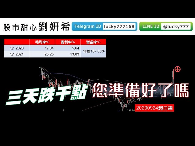 0504廣播題目【股市甜心　劉&#23032;希】指數三天回千點，準備好了嗎？我們準備好了，趕緊聽節目