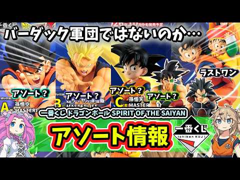 ドラゴンボール 一番くじ アソート」のYahoo!リアルタイム検索 - X（旧