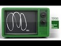 ABC Australia Ident 1998