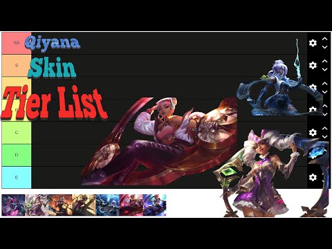 Qiyana Tier List Skin