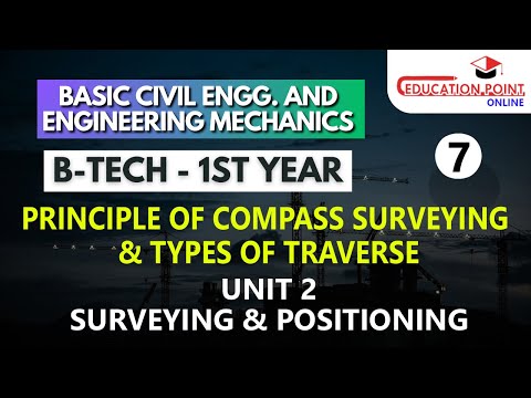 Principle of Compass Surveying & Types of Traverse | Unit 2 Surveying & Positioning