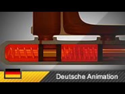 Hauptbremszylinder - Funktion und Aufbau (Animation)