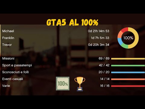 How to complete GTA 5 100%