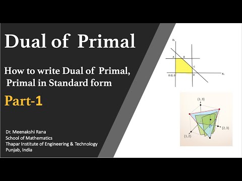 Dual | Part 1| How to write Dual of a Primal