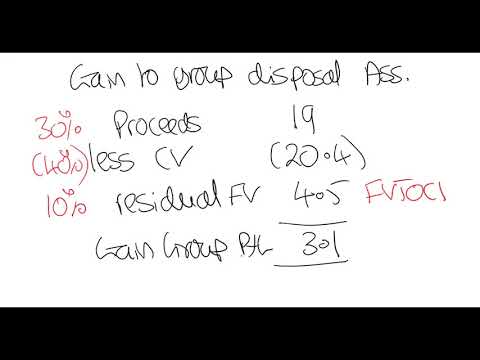 SBR September 2018 debrief  question 1