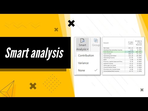 Smart Analysis in Power BI | Inforiver