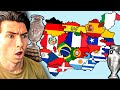 FC 24 Imperialismo: ¡Campeones de Copa América vs Campeones de Eurocopa!