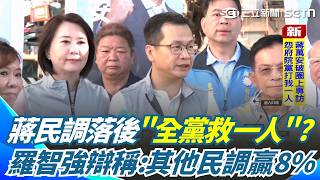 蔣萬安民調落後全黨救一人? 羅智強辯稱「其他民調贏8％」：謝謝曹興誠幫蔣催票｜三立新聞網 SETN.com