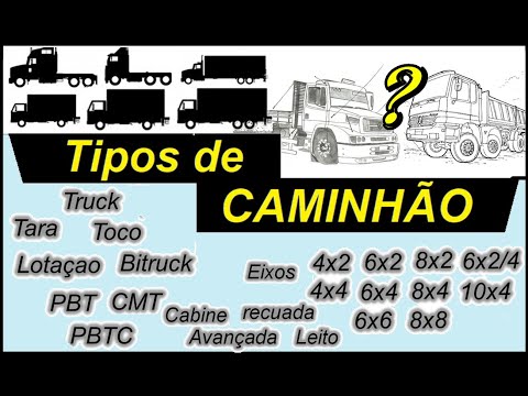 Tipos de Caminhões - Tração, Cabines, Implementos, Limites...