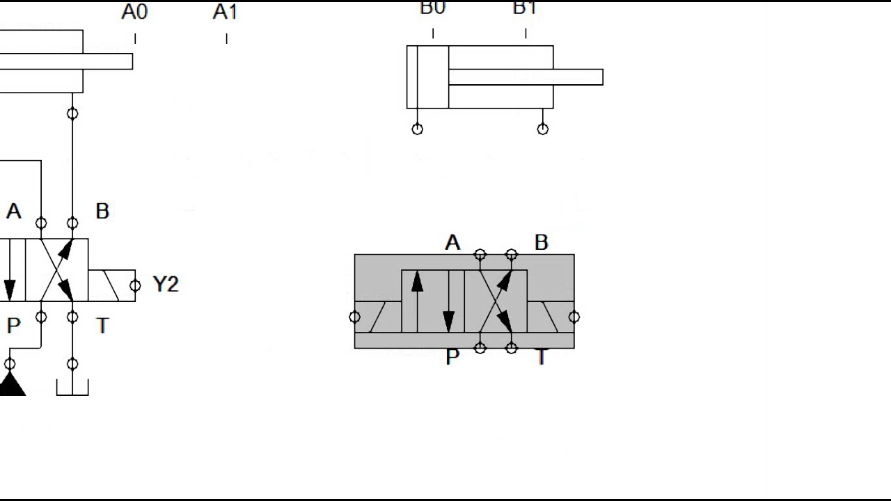 Diseño de circuito electrohidráulico A+B+A-B-