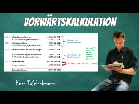 Vorwärtskalkulation - Einfach erklärt - Beispiel mit Kundenskonto, Vertreterprovision, Kundenrabatt