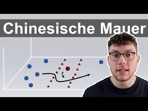 Einfaches FANGSPIEL ohne MATERIAL | CHINESISCHE MAUER | SPORT SPIELE für den SPORTUNTERRICHT