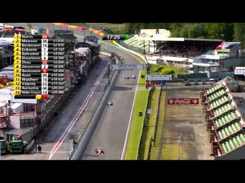 ADAC Formula 4 Spa-Francorchamps race 3