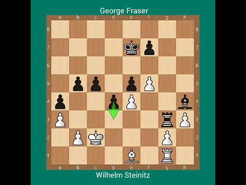 Wilhelm Steinitz vs George Fraser