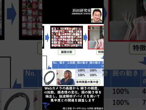 【浜田研究室 紹介】 #データサイエンス学科 #帝京大学 #理工学部 #shorts