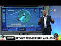 Soccer Zone Betway Premiership Winner CAF Champions League Analysis