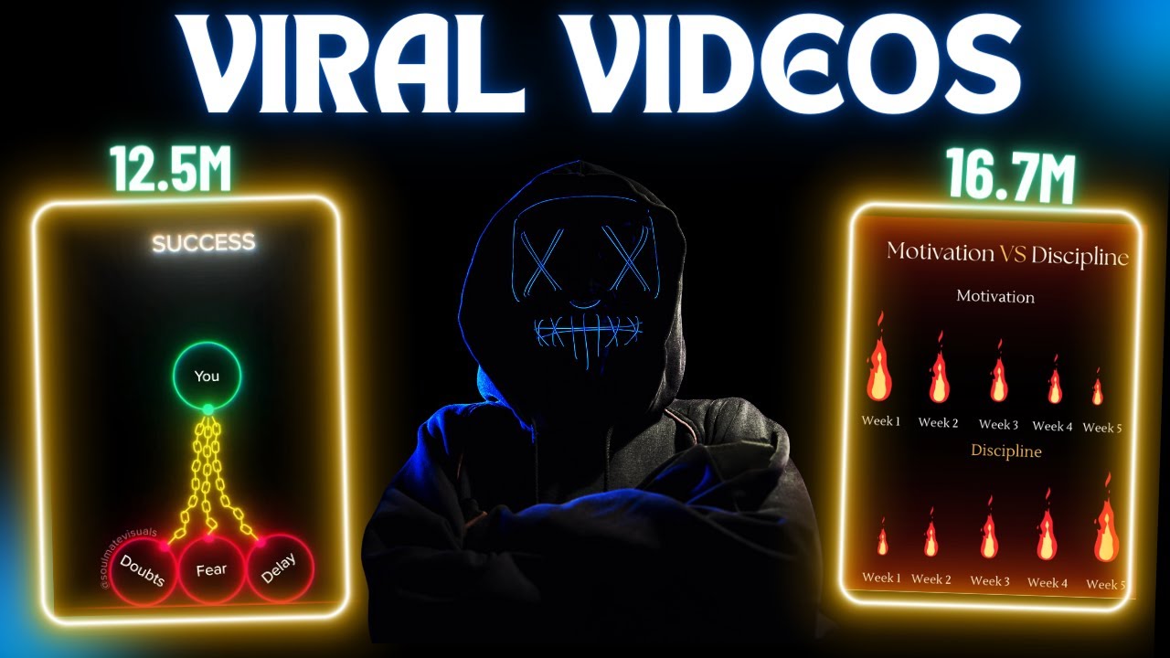 Make $20K with Viral Motion Graphic Videos (Full blueprint)