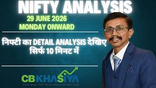 Nifty Elliott wave update for 29June 2026 onward
