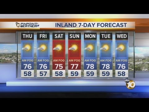 Pat Brown's 6PM Weather Forecast: Wednesday, June 12, 2013
