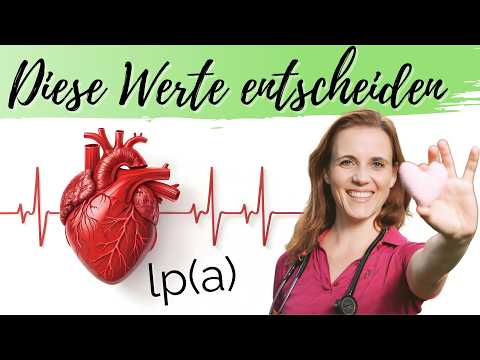 Cholesterol, lp(a) & heart risk – plain talk from the cardiologist | Dr. Elke Lorenz