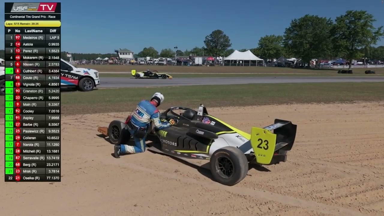 2026 Carolina Motorsports Park - Race 1
